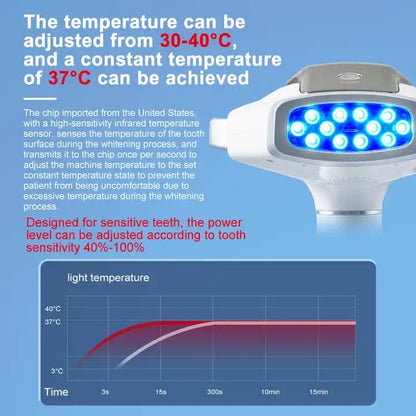60W Professional LED Teeth Whitening Machine